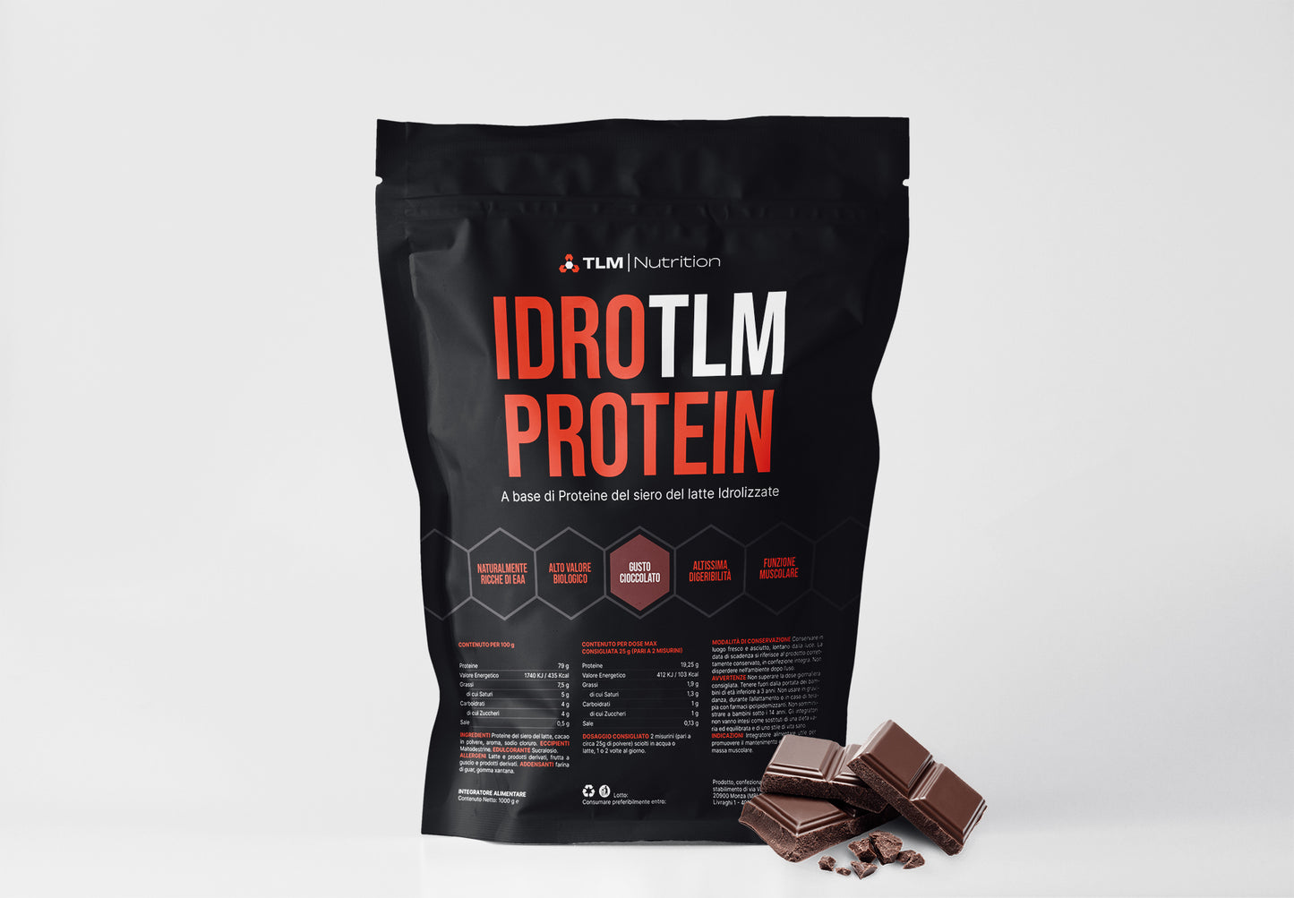 IDRO TLM PROTEIN